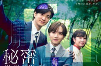 Совершенно секретно (2025)